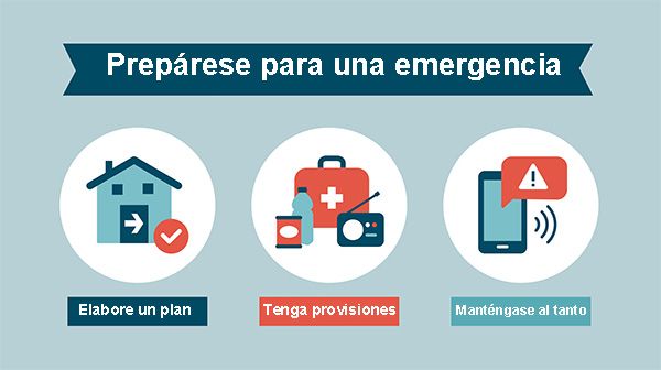 GAD destina $5,5 millones para kits de emergencia ante El Niño
